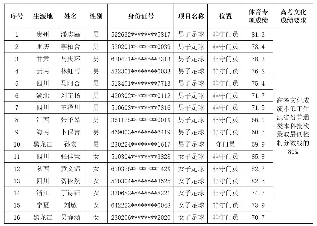 360截图20240531101426122.jpg 360截图20240531101426122.jpg