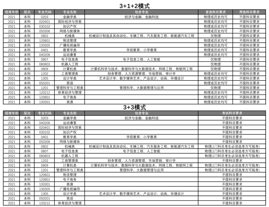 360截图20210617153316047.jpg