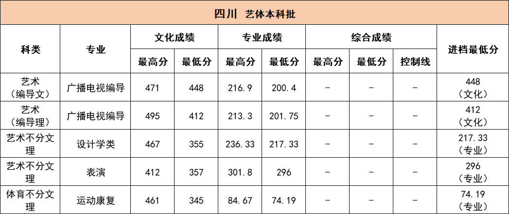 微信图片_20220728170335.png