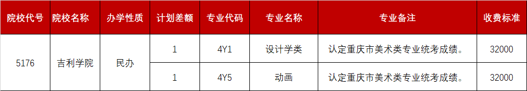 51c0c502419df1a8d92703904e871bf.png