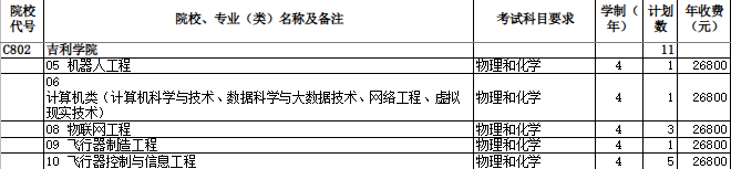 c3ffe299e8fe035439a7f9bf1f3c1fd.png