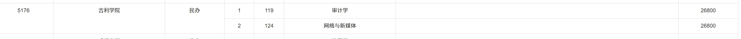 重庆历史.png
