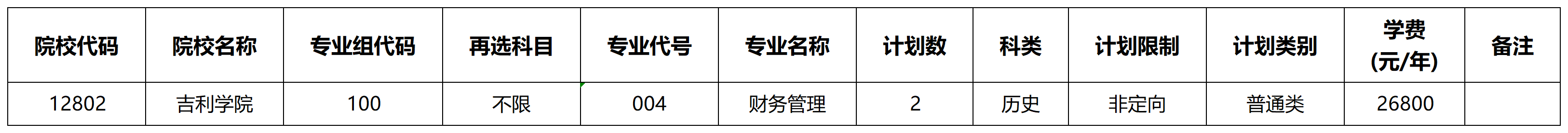 工作簿1_Sheet1.png